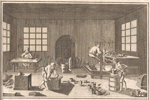Olaria no séc. XVIII, Diderot & Alembert, L’Encyclopedie, 1765