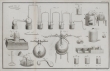 Ilustrao de equipamento de Lavoisier. Gravura in M. Lavoisier, 1805, Trait lmentaire de chimie. 3o vol. Bib. Geral da Universidade de Coimbra, Biblioteca Joanina