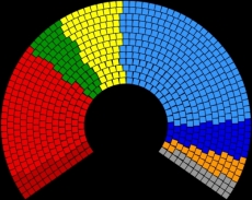 ELEI&Ccedil;&Otilde;ES E DEMOCRACIA 