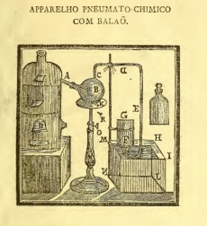 Hist&oacute;ria da Qu&iacute;mica em torno de Vicente Seabra